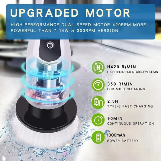 CleanPro 9-in-1 Electric Spin Scrubber | Powerful Multi-Surface Cleaning.
