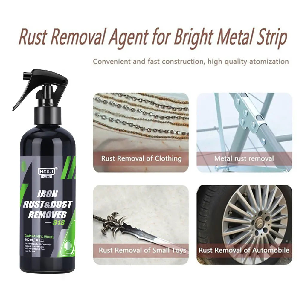 IronX Wheel & Paint Cleaner  Brake Dust & Iron Particle Remover