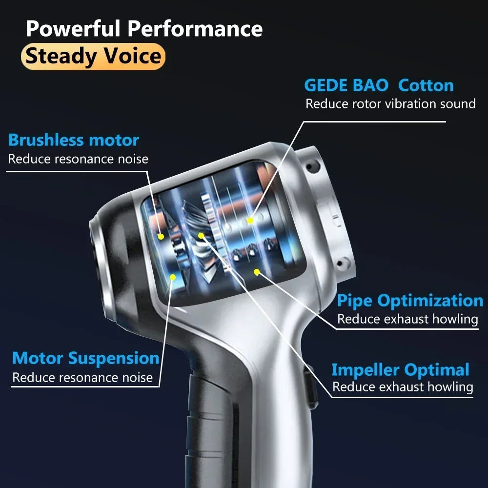 PowerVac™ Cordless Handheld Vacuum Cleaner | Powerful Cleaning for Car & Home