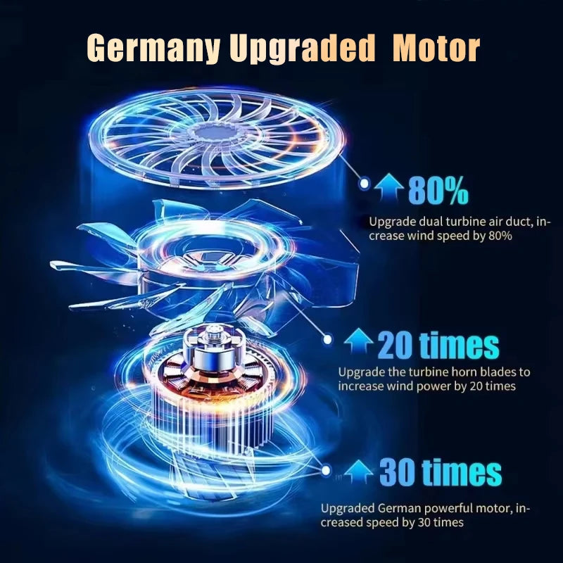 PowerClean™ Cordless Handheld Vacuum Cleaner | Powerful Suction for Car & Home
