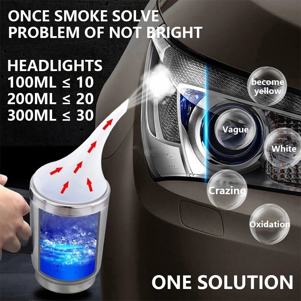 AutoShine Headlight Restoration Kit  Restore Crystal-Clear Headlights