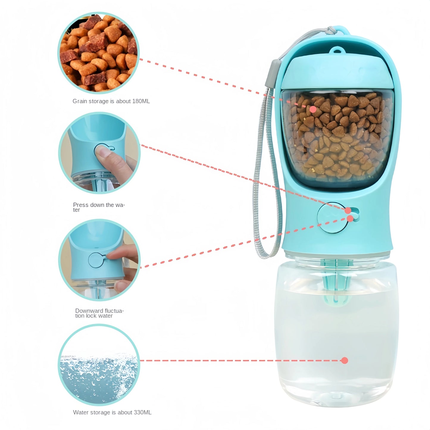 2-in-1 Portable Pet Water Bottle | Food Storage & Travel Feeding Bowl for Dogs & Cats